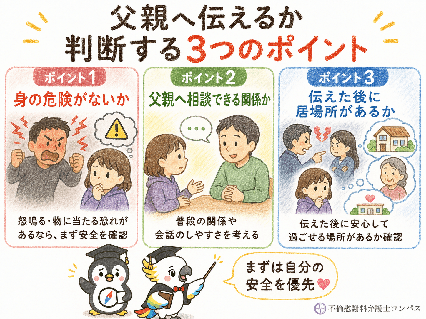 ５章　【子ども】母親の不倫を父親へ伝えるか判断するポイント３つ